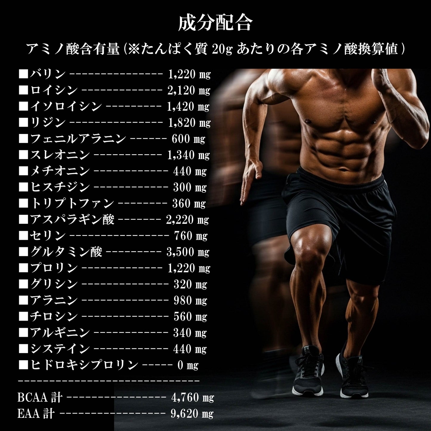 STRISE WHEY PROTEIN ISOLATE 700g レモン味 ストライズWPIプロテイン