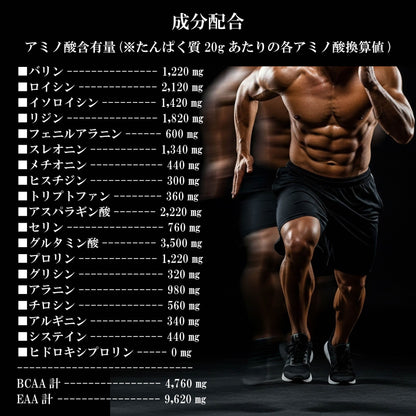 STRISE WHEY PROTEIN ISOLATE 700g レモン味 ストライズWPIプロテイン